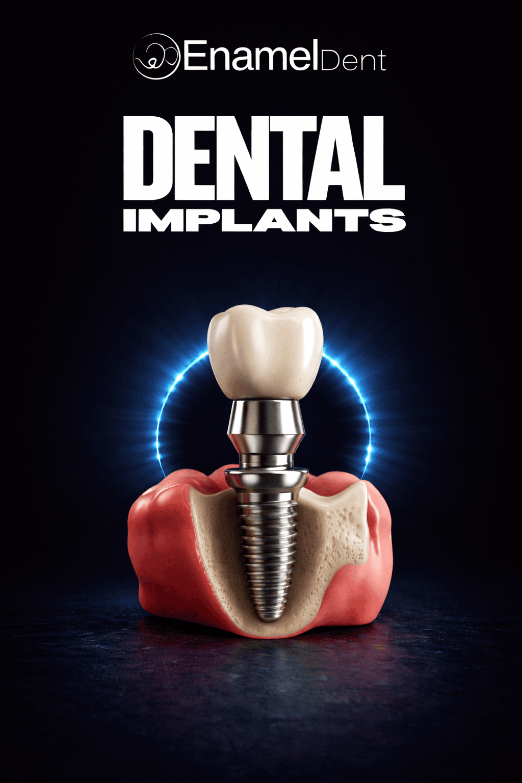 Dental contact options including contact form, send photos and X-rays, live chat, WhatsApp chat, call with dental advisor, and online appointment booking